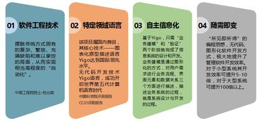 博科Yigo 引領(lǐng)人工智能應(yīng)用軟件開發(fā)的新篇章