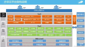 微軟云與亦非云成功舉辦“視說風(fēng)云”研討會(huì)，共探人工智能應(yīng)用軟件開發(fā)新未來