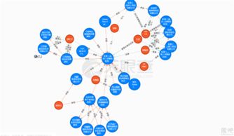 潤和軟件戰(zhàn)略參股杭州虹軟 強(qiáng)強(qiáng)聯(lián)合，共拓人工智能應(yīng)用軟件開發(fā)新藍(lán)海